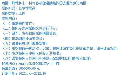 峰堆鄉(xiāng)上一村可移動保溫膜結(jié)構(gòu)日光溫室建設(shè)項目